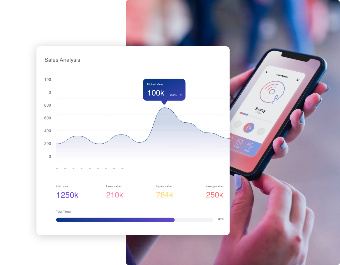 Integro website builder dashboard preview
