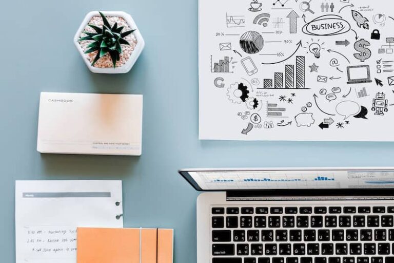 SEO optimized websites